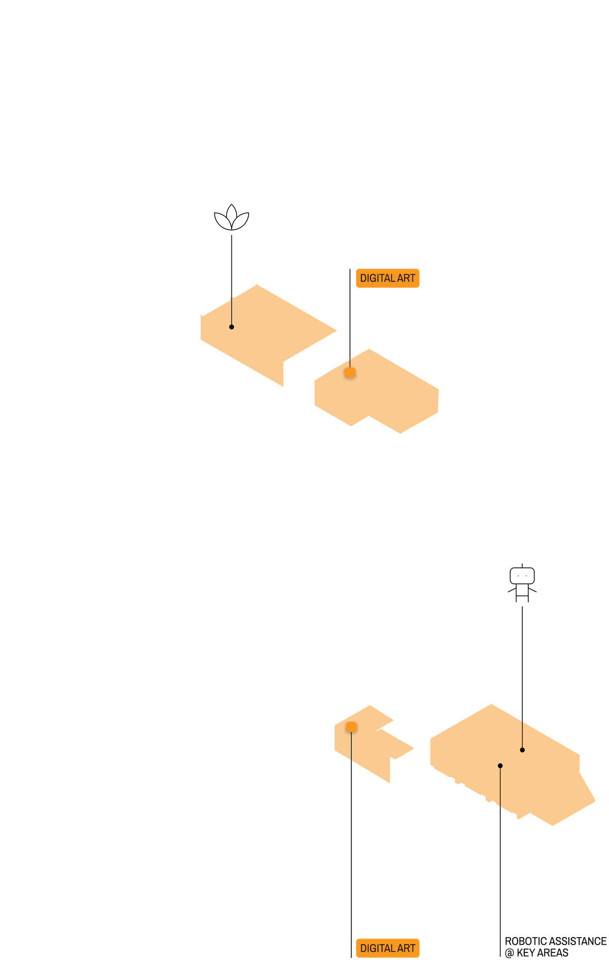 Emerging Technology