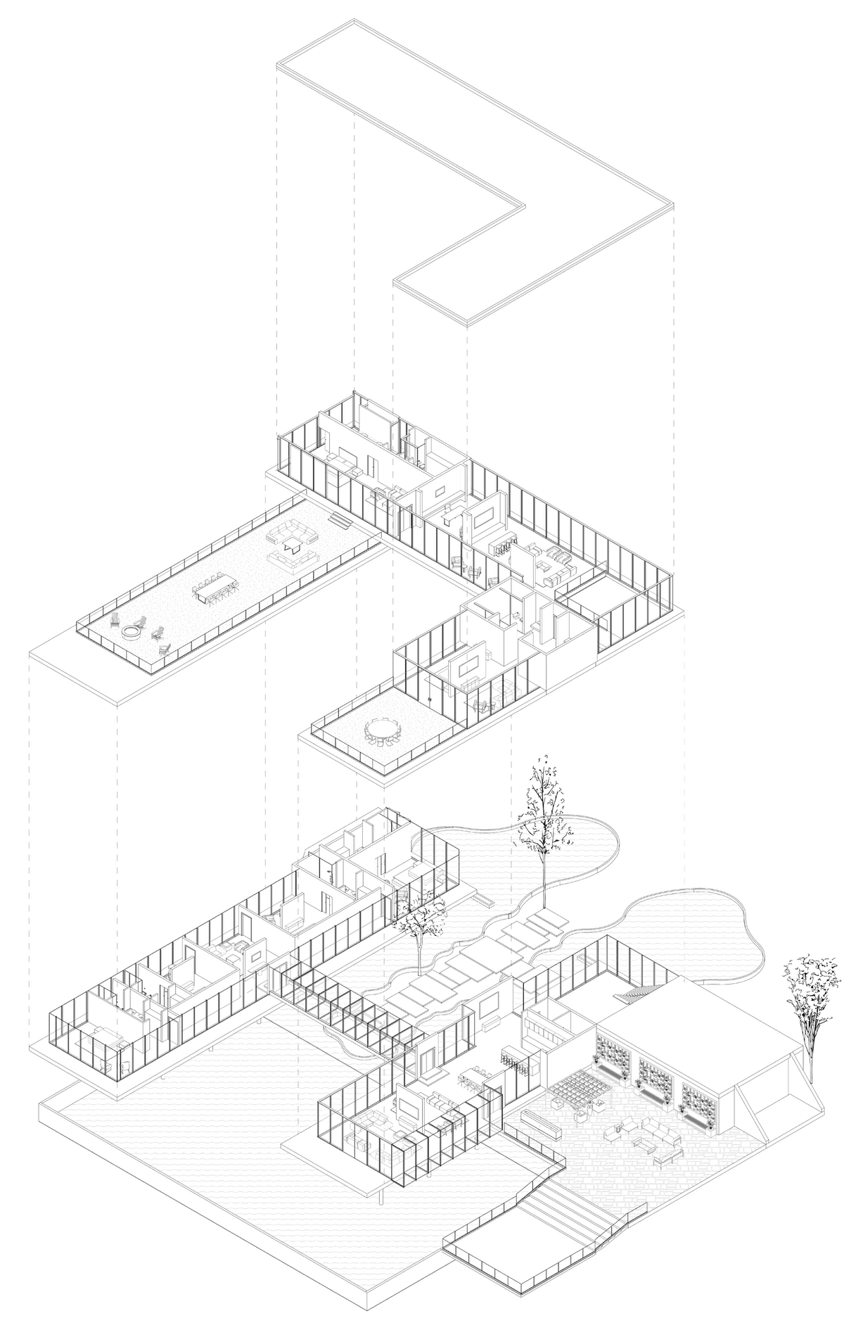Technology Categories